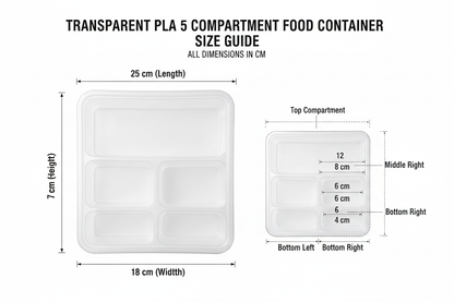 Size guide transparent PLA 5 compartment container
